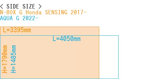 #N-BOX G Honda SENSING 2017- + AQUA G 2022-